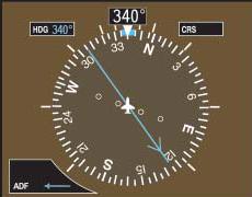 Automatic Direction Finder